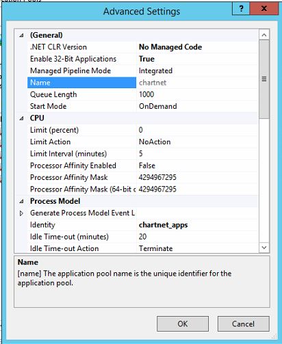 3-Application pool