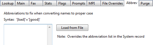 Site_Abbrev