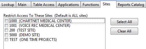 UG_Sites