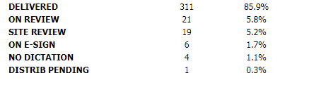 WP_STAT_2
