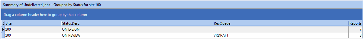 SP_UND_STATUS